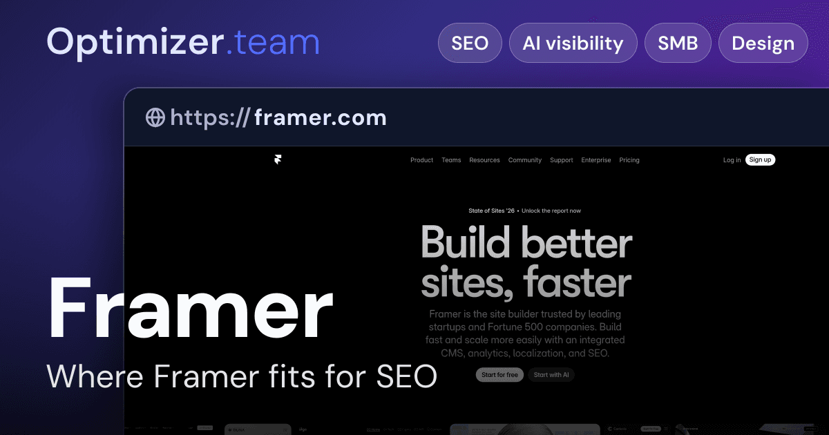 Framer for SMB Websites: Fit, SEO, AI Visibility, and Tradeoffs. Where Framer fits for SEO